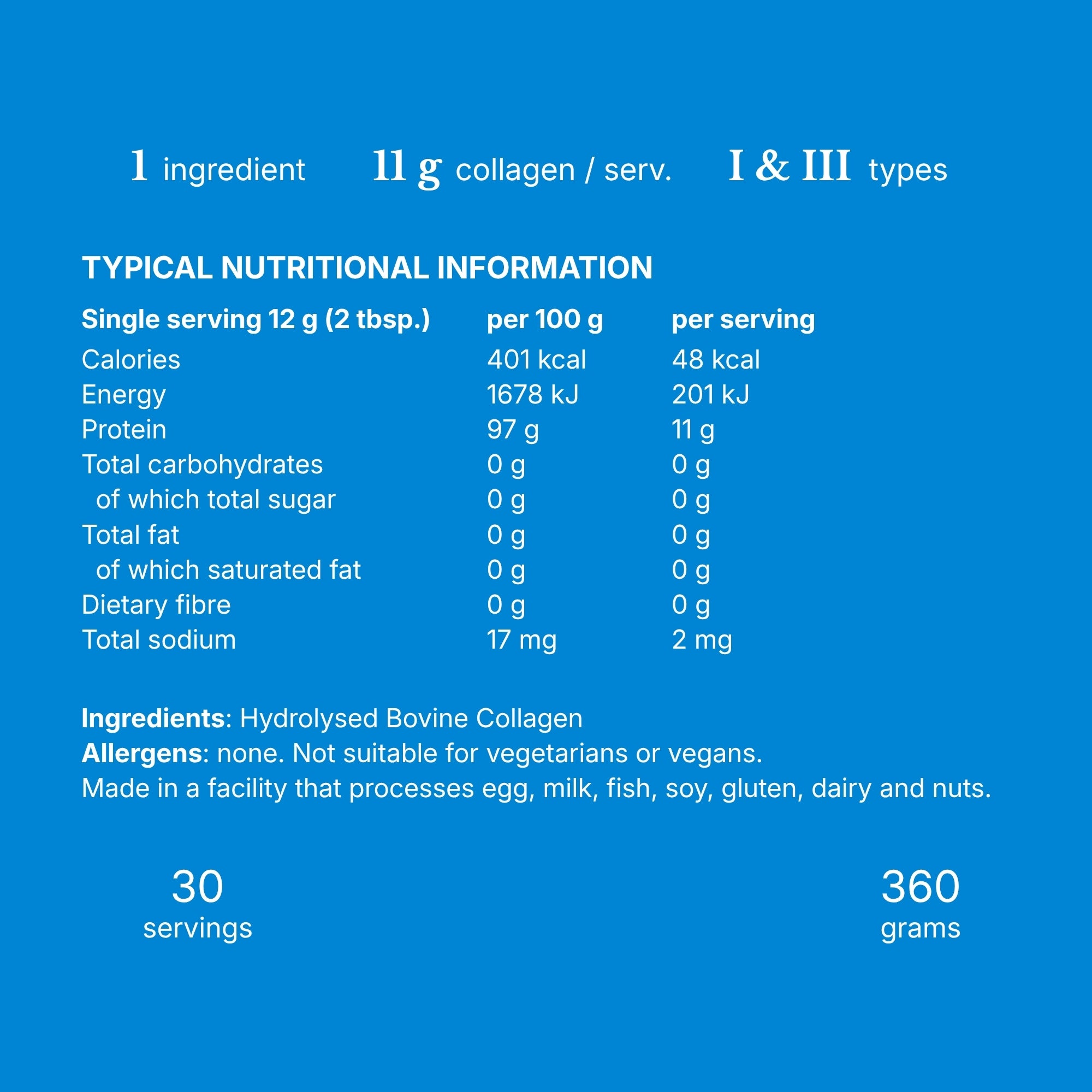 Nutritional panel for Moment collagen